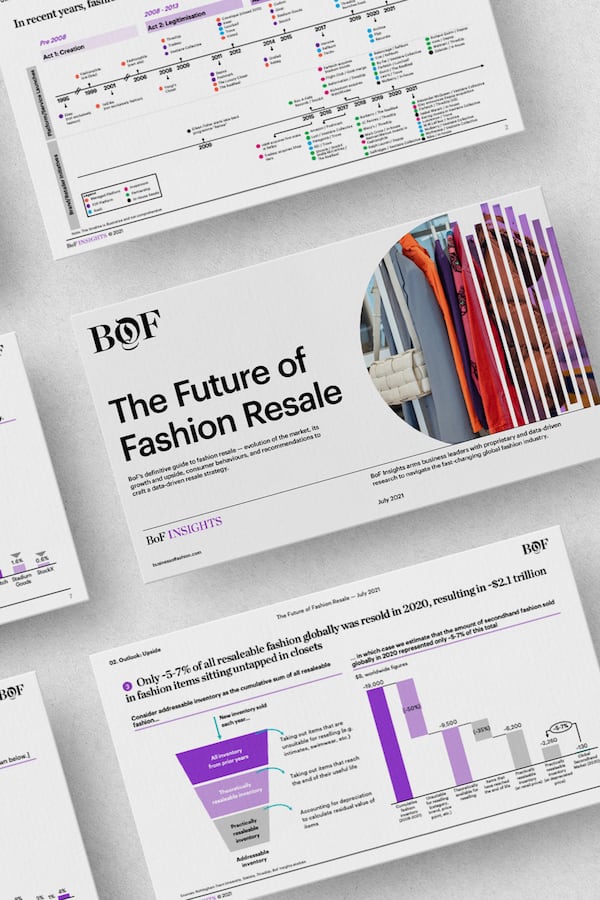 BoF Insights | The Future of Fashion Resale Report