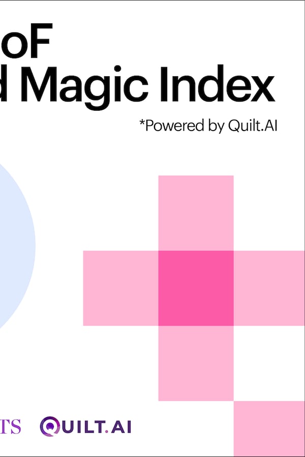 The BoF Brand Magic Index: Volume 2